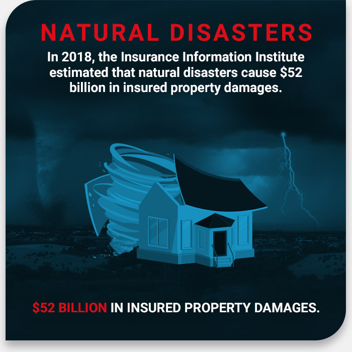 Natural Disaster Property Doctors Colorado